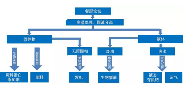 新澳门资料网