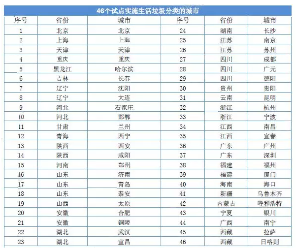 新澳门资料网