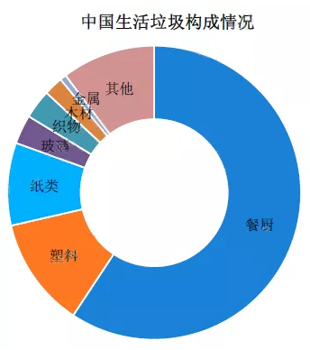 新澳门资料网