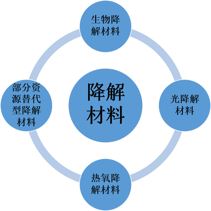 新澳门资料网