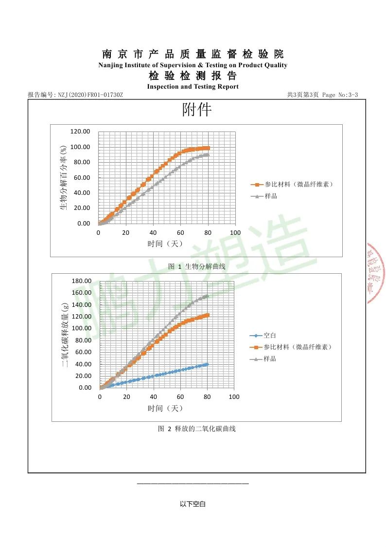 新澳门资料网