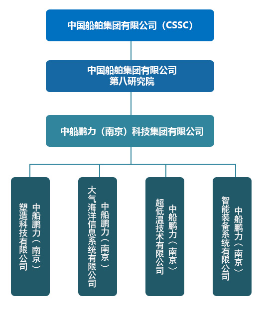 新澳门资料网