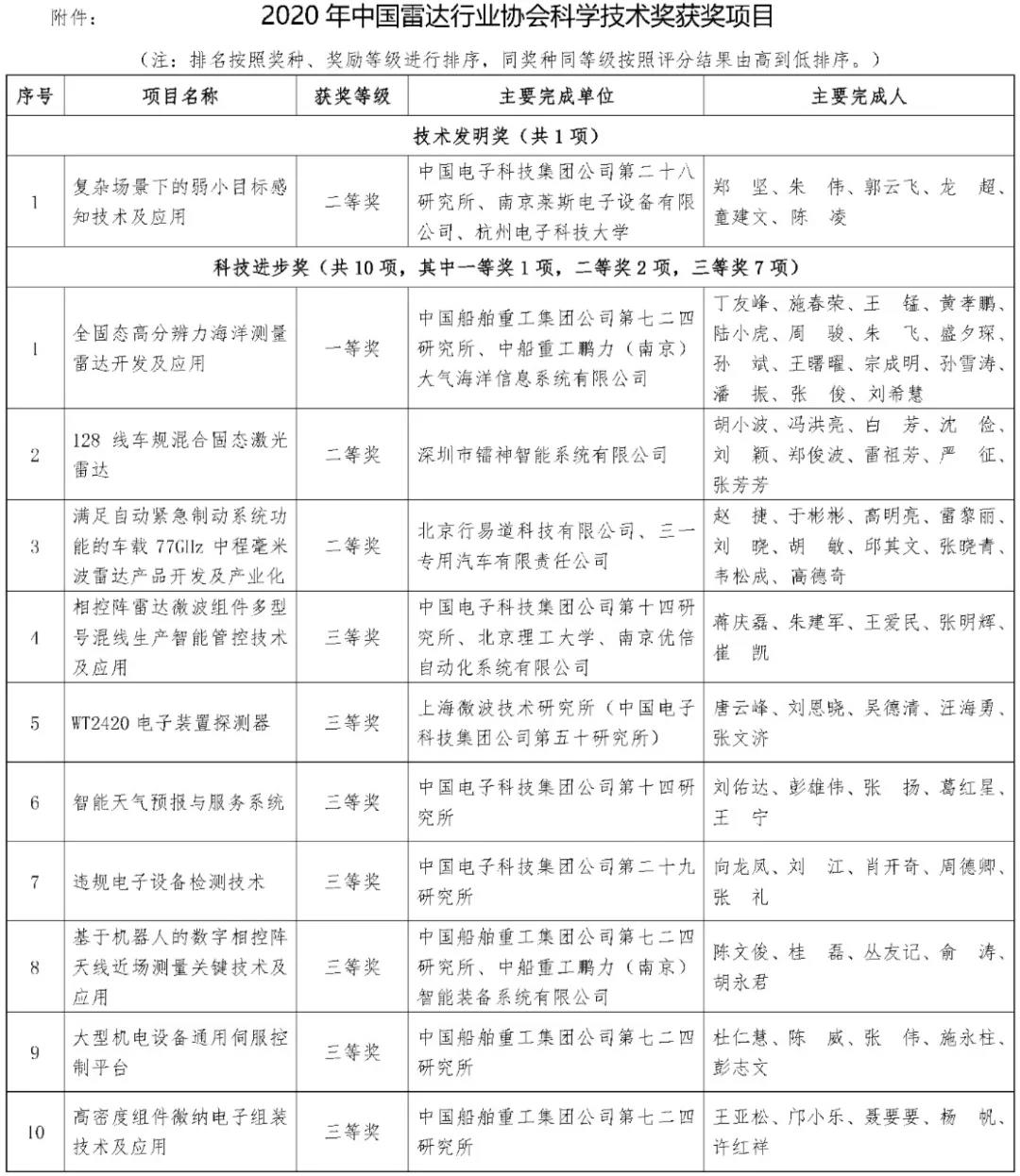 新澳门资料网