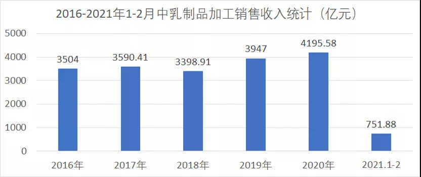 新澳门资料网