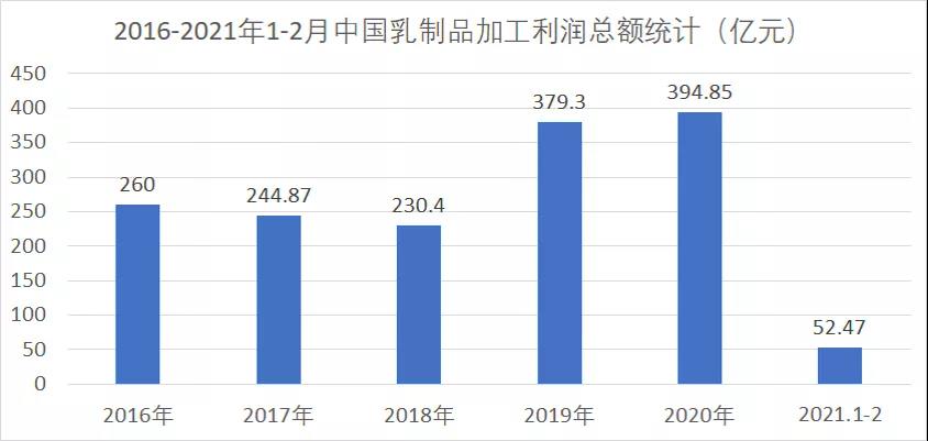 新澳门资料网