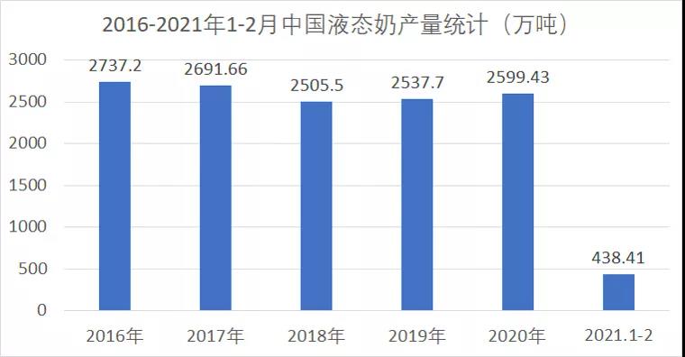 新澳门资料网