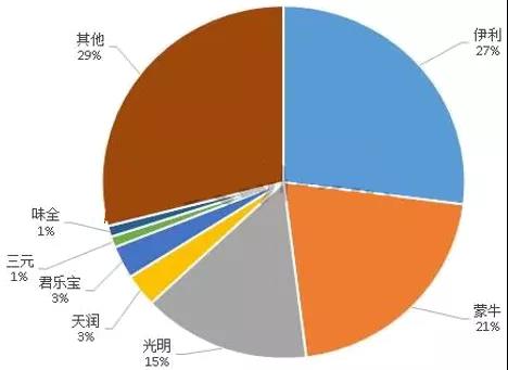 新澳门资料网