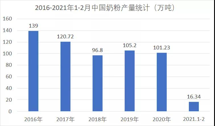 新澳门资料网