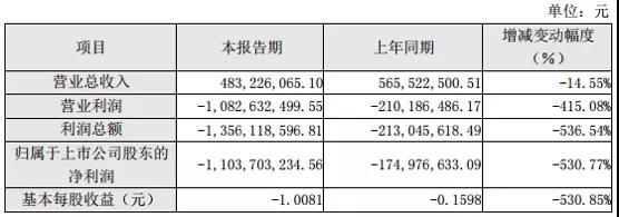 新澳门资料网