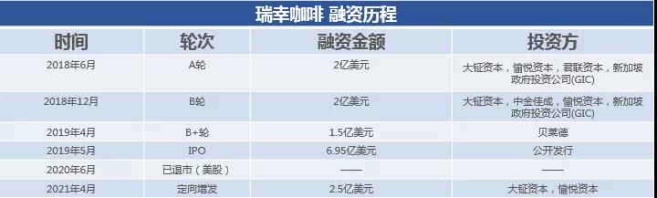 新澳门资料网