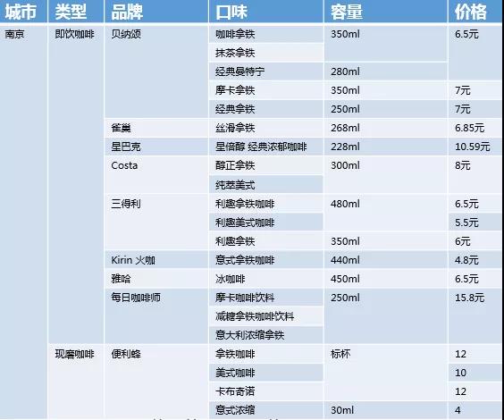 新澳门资料网