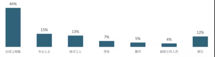 新澳门资料网