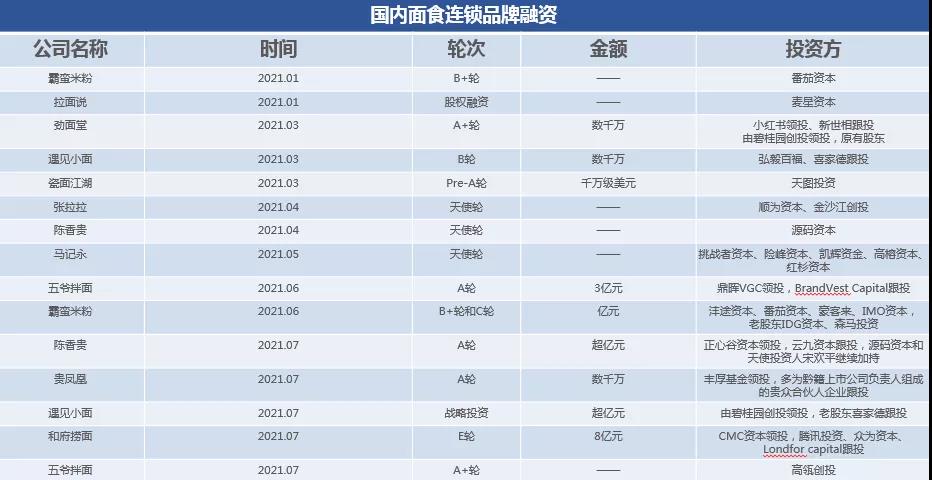 新澳门资料网