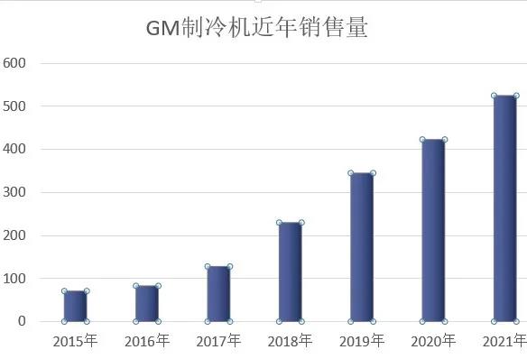 新澳门资料网