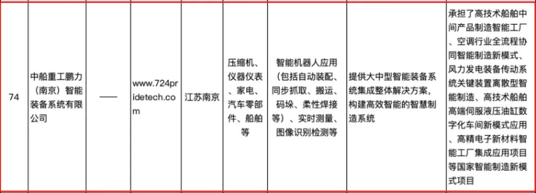 新澳门资料网