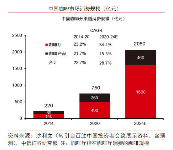 新澳门资料网