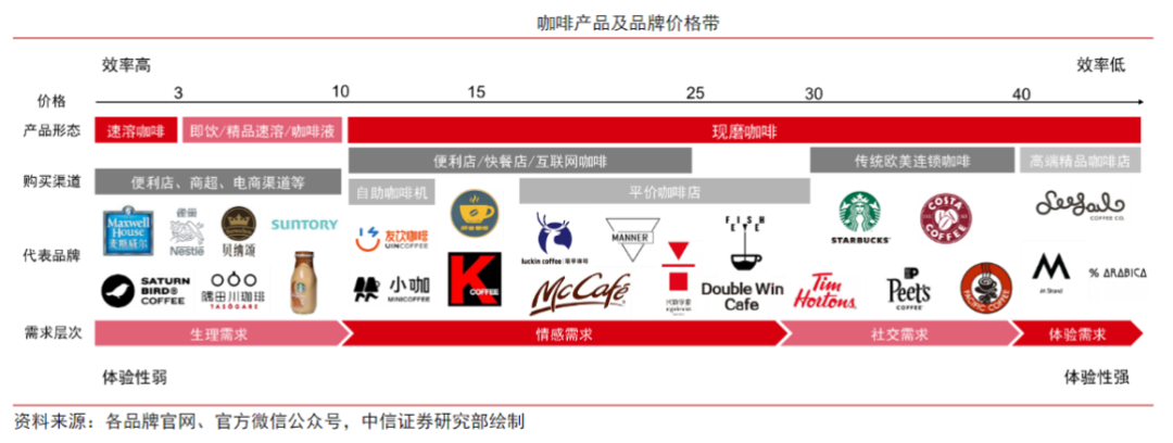 新澳门资料网