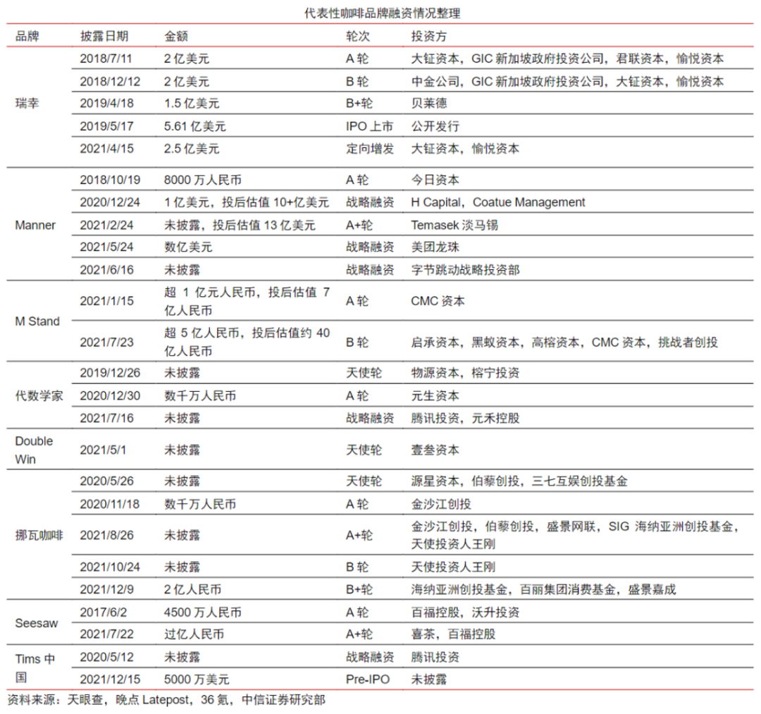 新澳门资料网