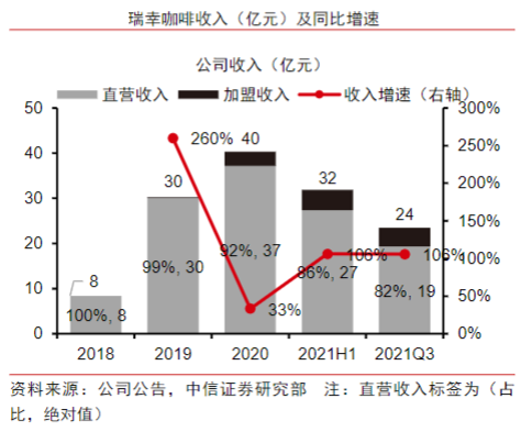 新澳门资料网