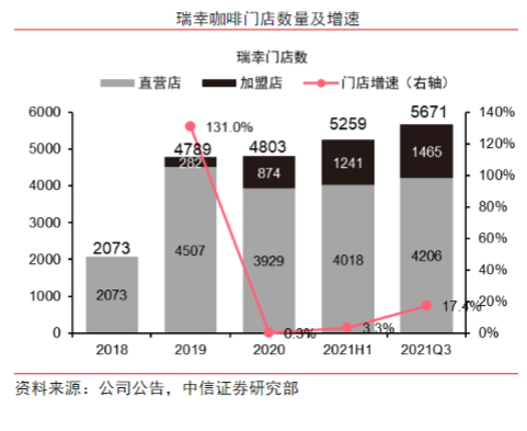 新澳门资料网