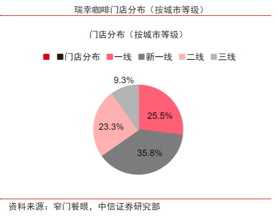 新澳门资料网