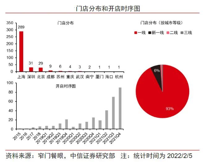 新澳门资料网