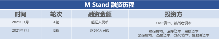 新澳门资料网