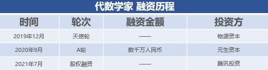 新澳门资料网