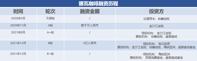 新澳门资料网