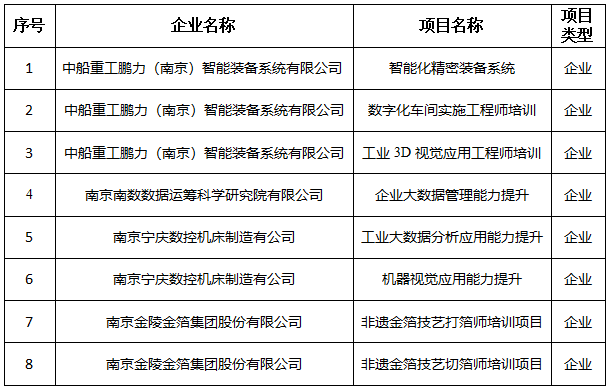 新澳门资料网