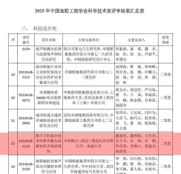 新澳门资料网